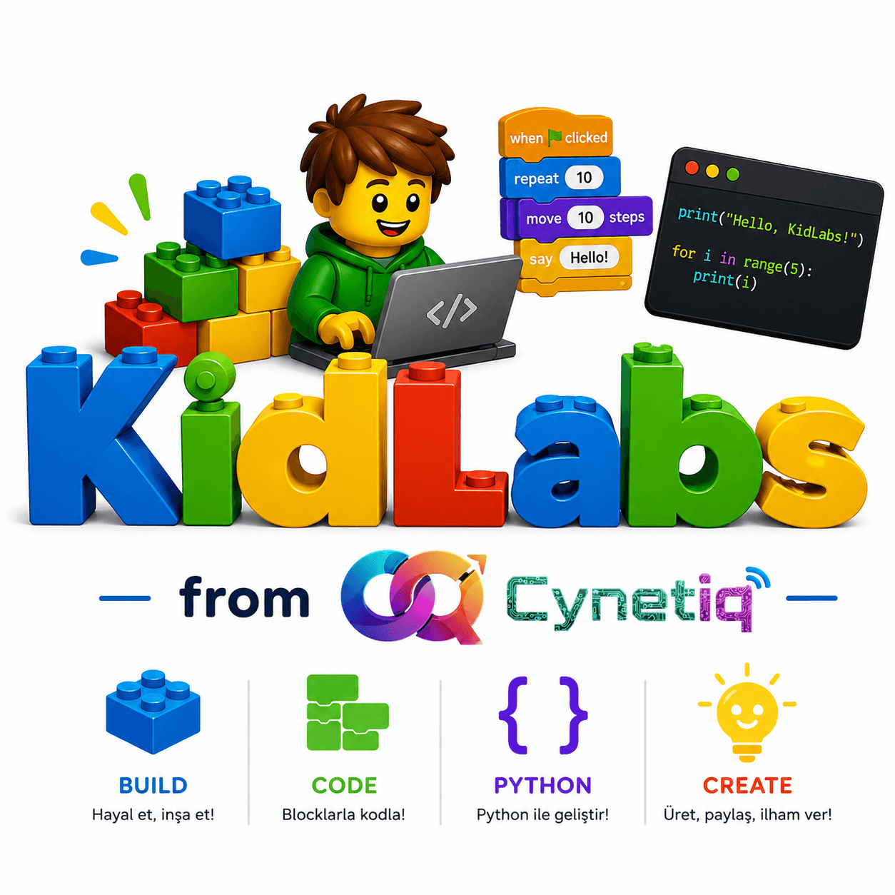 KidLabs
